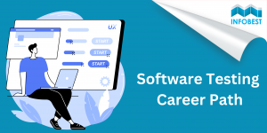software testing career