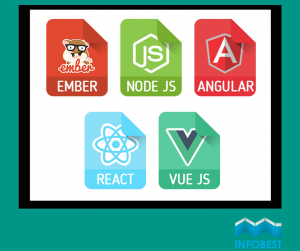 JavaScript frameworks