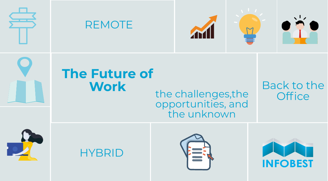 One year into fully remote working how IT companies see the future of