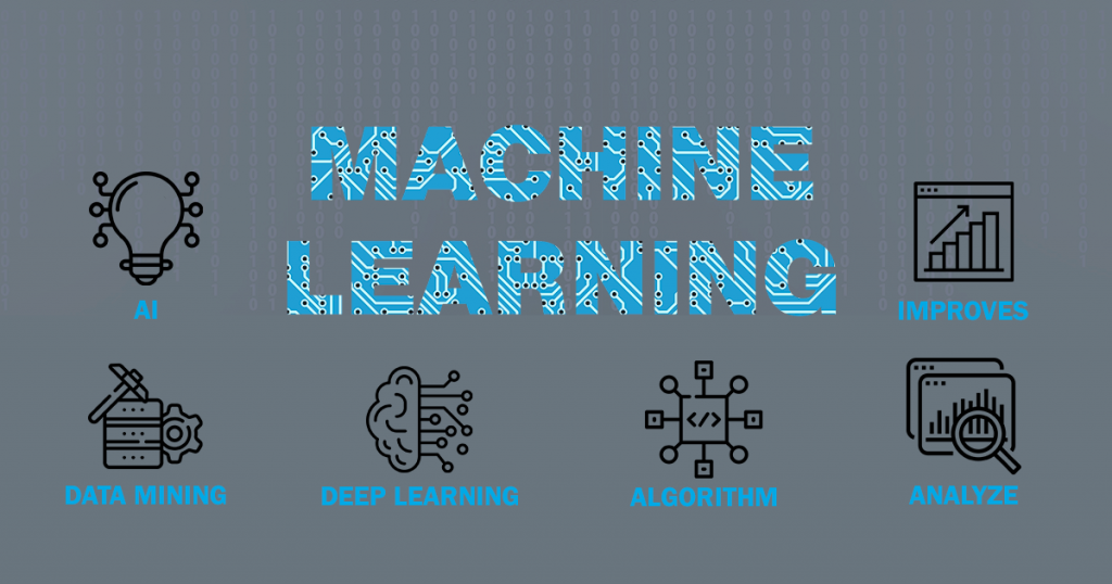 machine learning for business