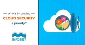 cloud security