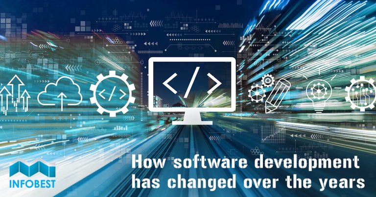 How Software Development Has Changed Over The Years - Infobest Software ...