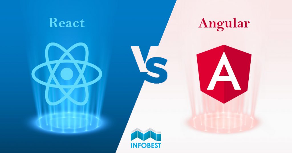 React vs Angular in java development