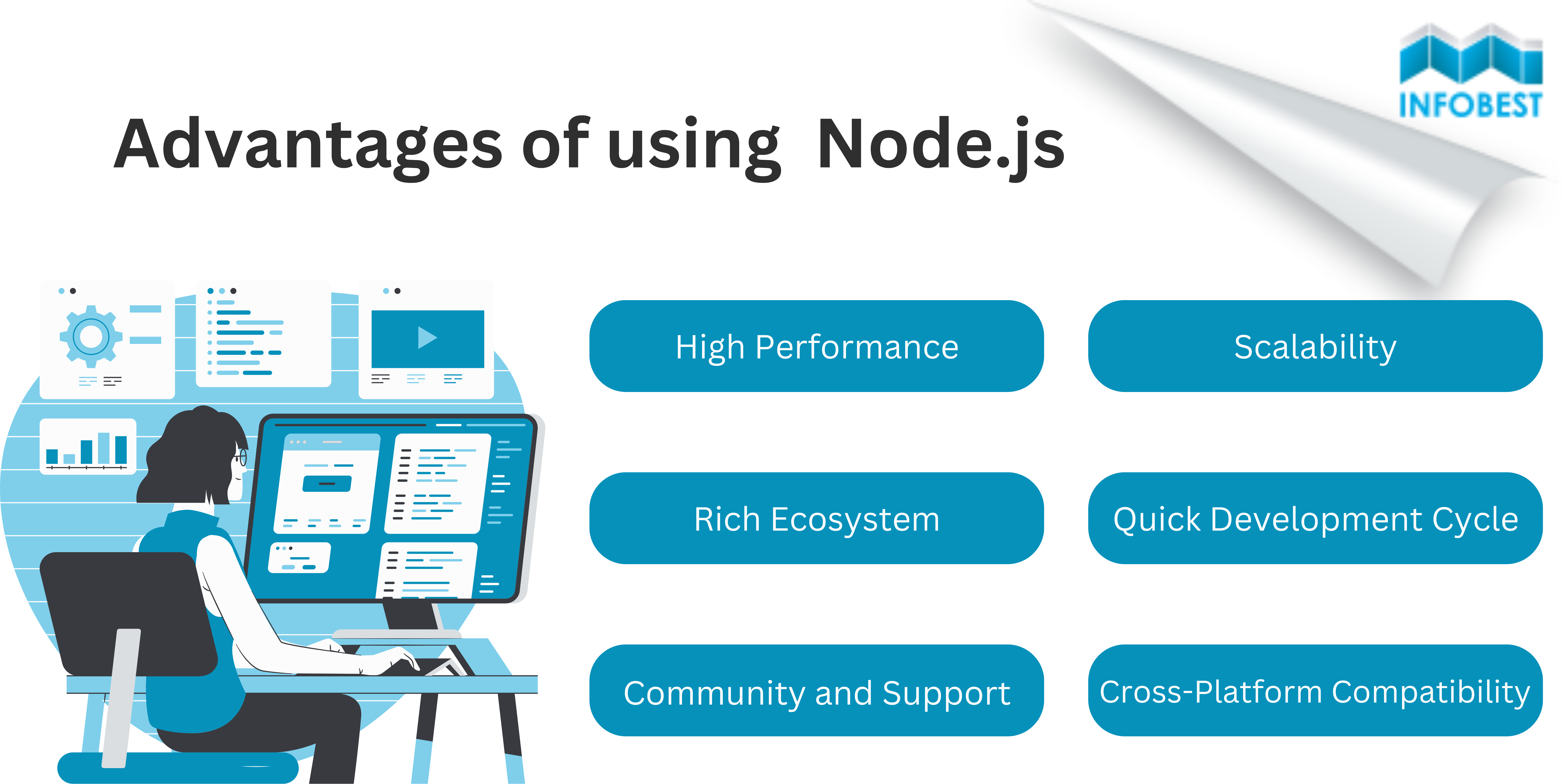 nodejs advantages