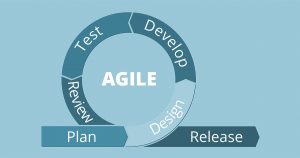 How to Optimize Your Software Development Workflow with Agile & Scrum Agile and Scrum for software development
